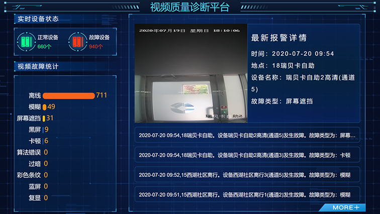 1597305162553281.png 视频质量诊断平台1改.png